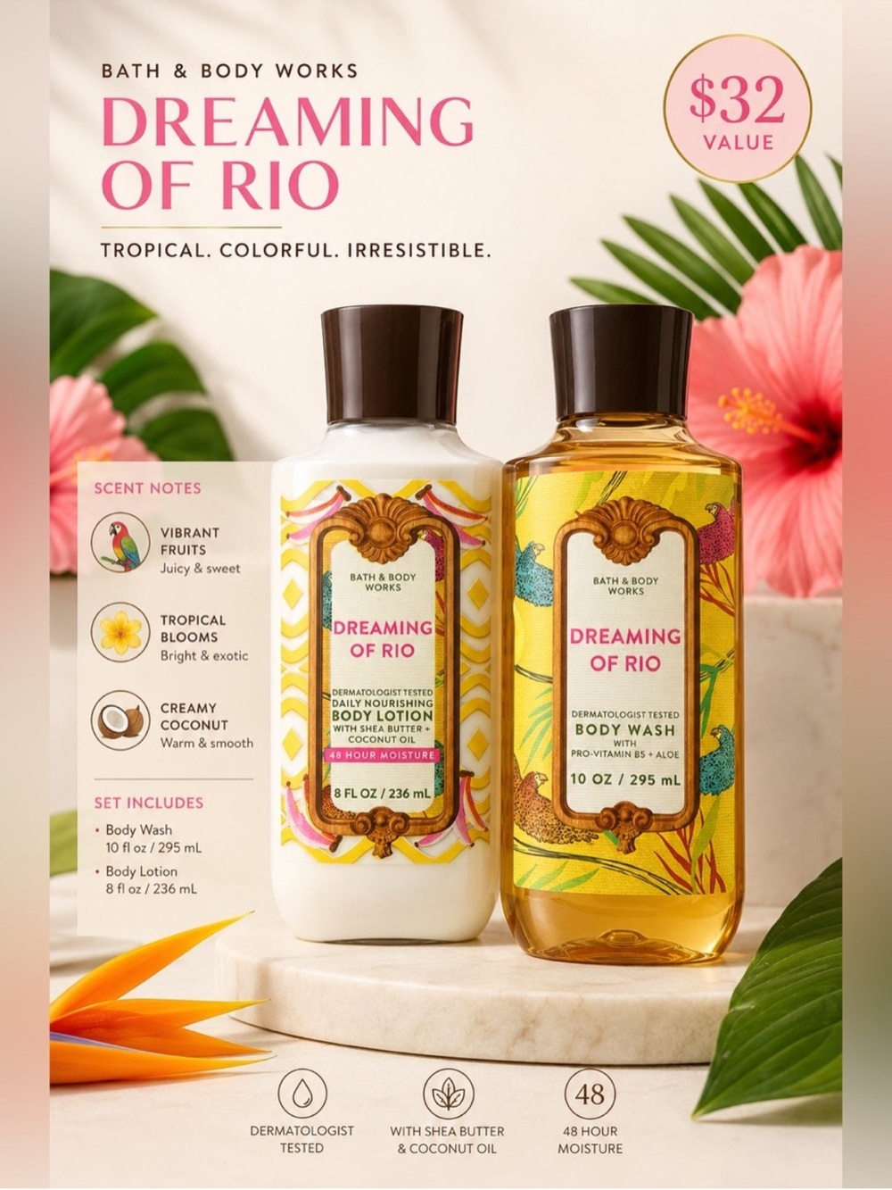 Bath & Body Works Dreaming of Rio Body Wash & Lotion Set